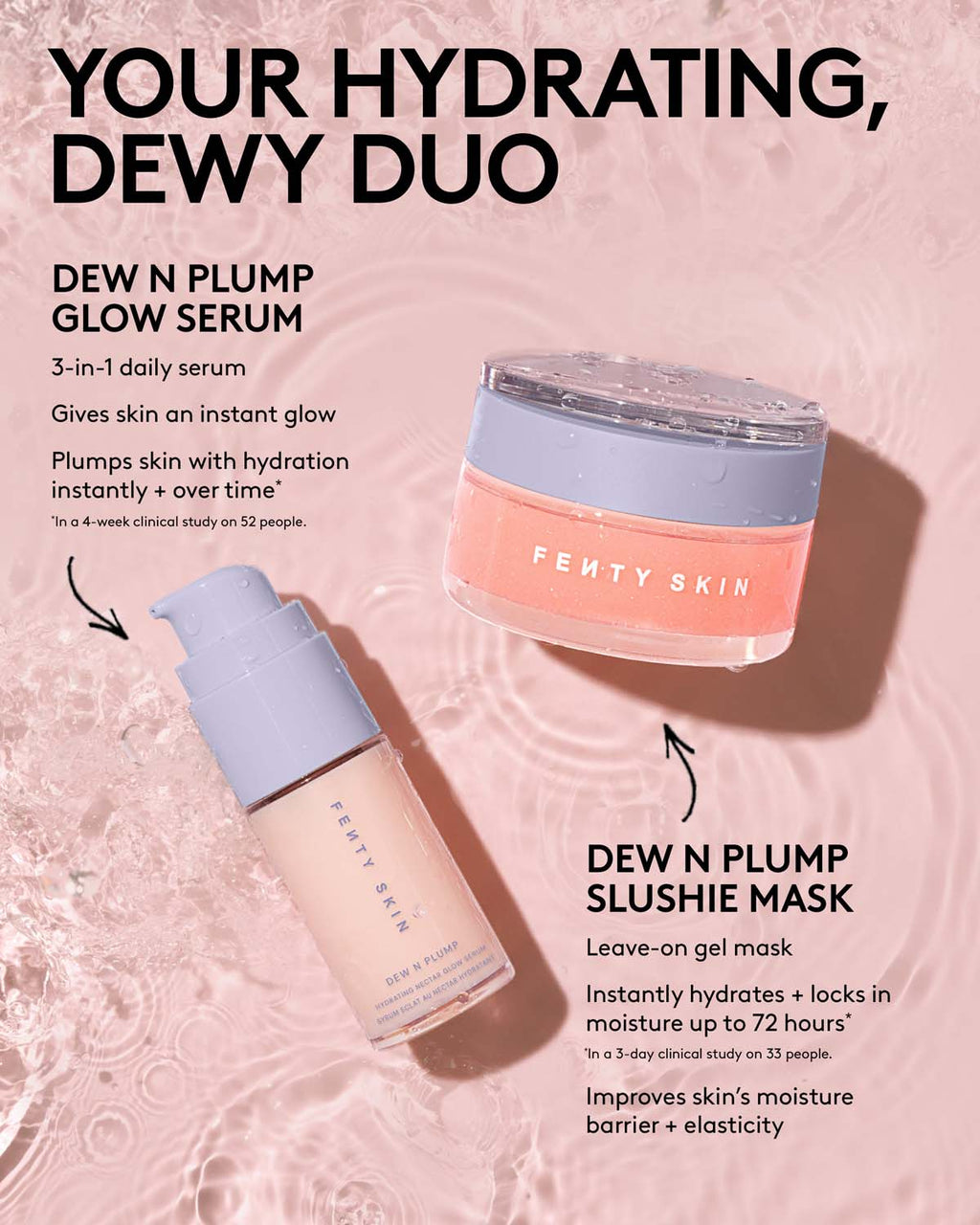 Dew N Plump Trio: Dew N Plump Face Mist. Serum + Slushie Mask