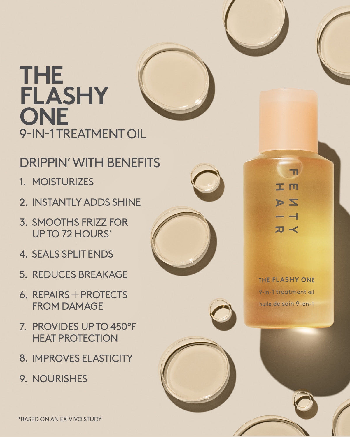 The Hi-Shine Hunniez Micro Hair Oil + Full Size Lip Oil