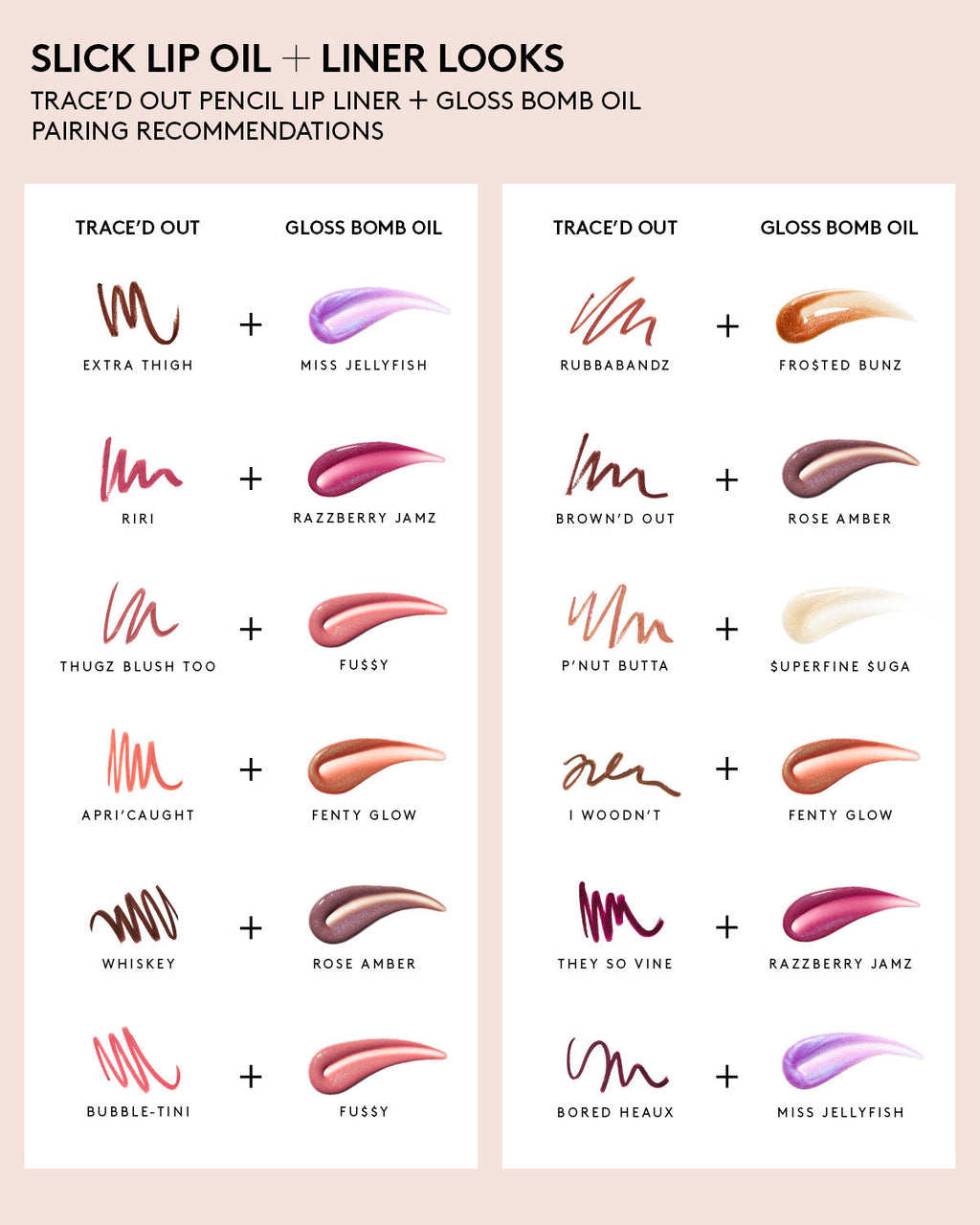 Trace'd Out Longwear Waterproof Pencil Lip Liner — Extra Thigh