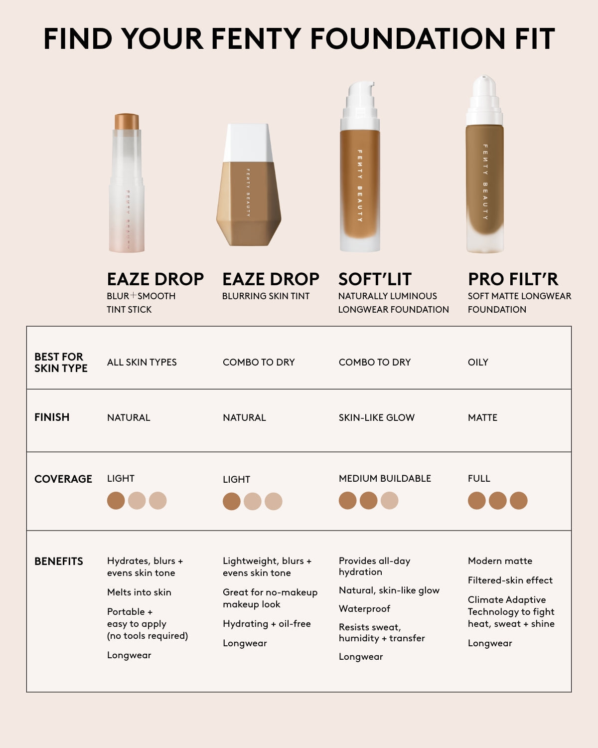 Soft'lit Naturally Luminous Longwear Foundation — 185