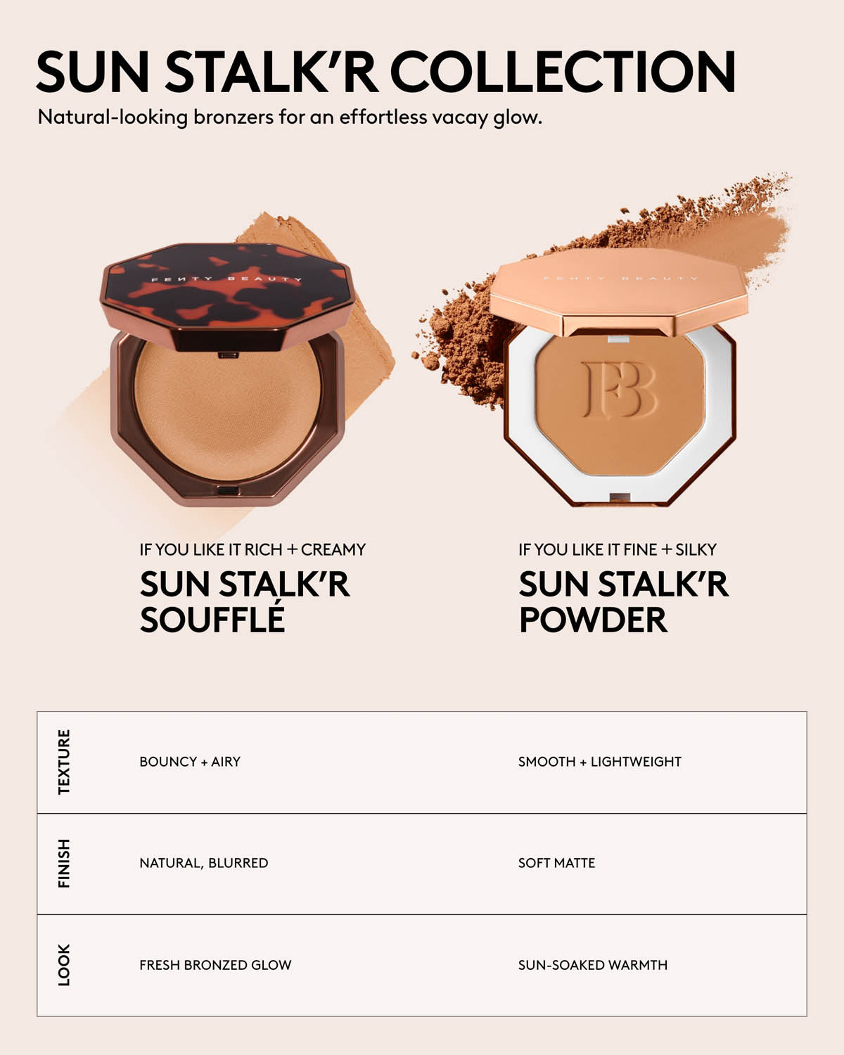 Sun Stalk'r Soufflé Pressed Mousse Cream Bronzer — Biscotti