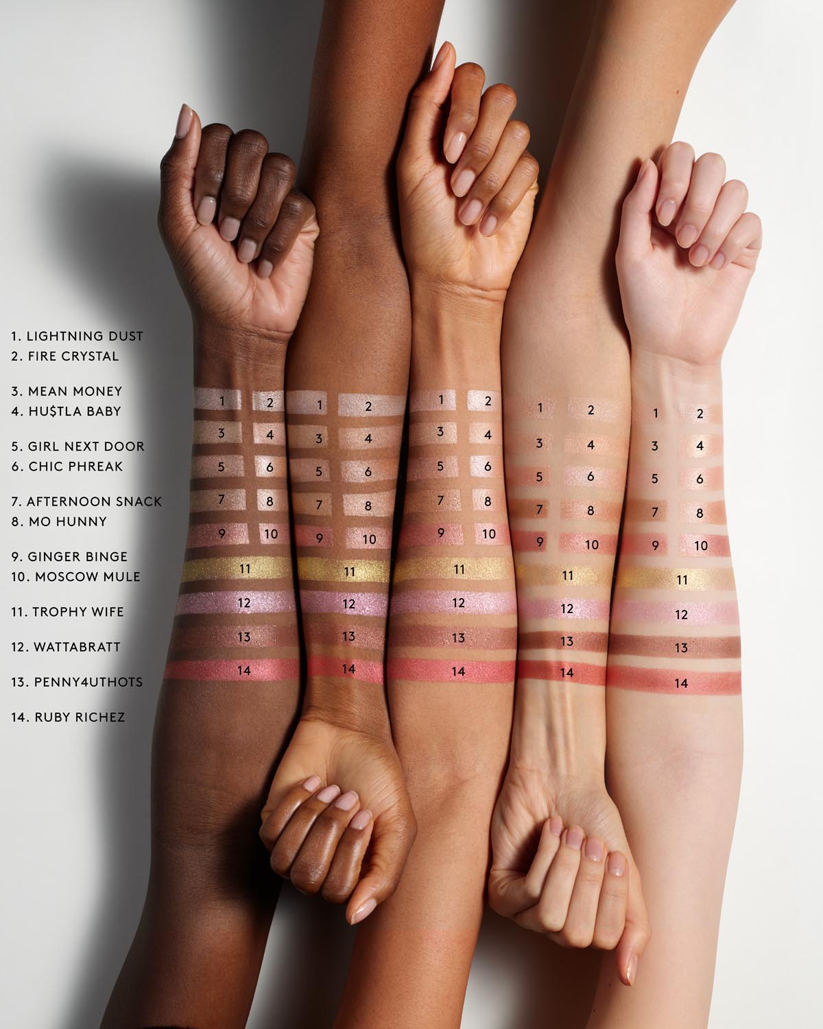 Fenty Fam Faves 3-Piece Eye. Lip + Highlighter Set