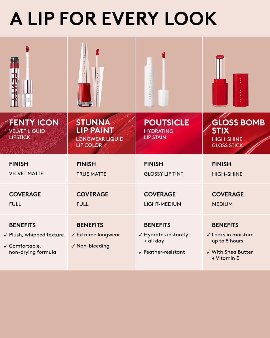 Poutsicle Hydrating Lip Stain — Mai Type