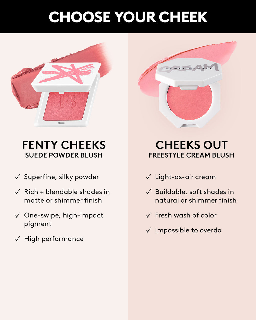 Fenty Cheeks Suede Powder Blush — Petal Poppin'