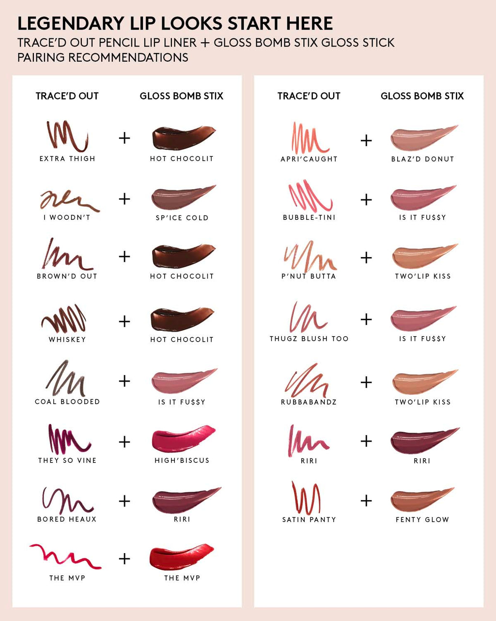 Trace'd Out Longwear Waterproof Pencil Lip Liner — Bubble-tini