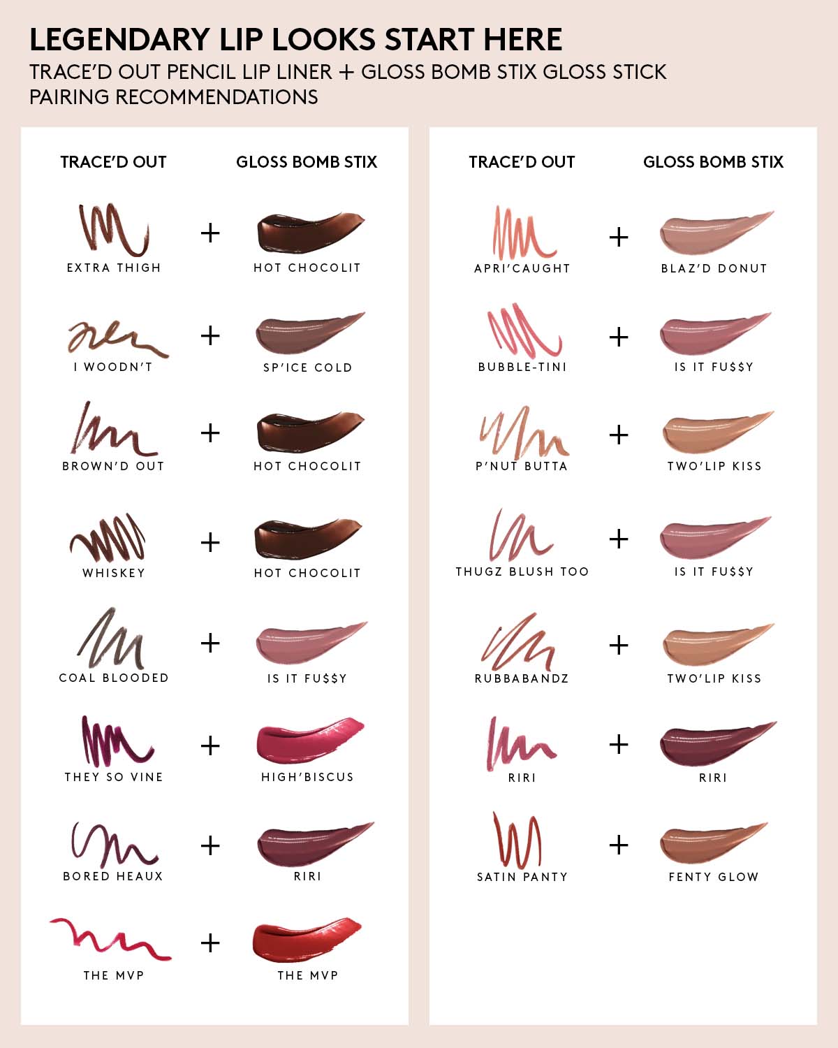 Trace'd Out Longwear Waterproof Pencil Lip Liner — The MVP