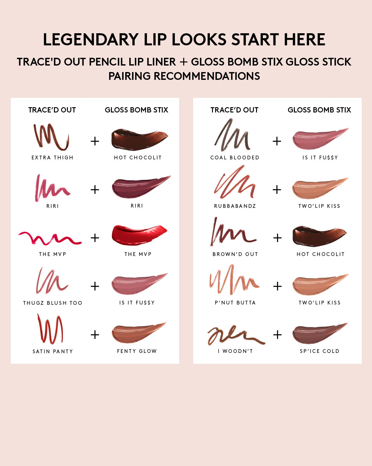 Gloss Bomb Stix High-Shine Gloss Stick — RiRi