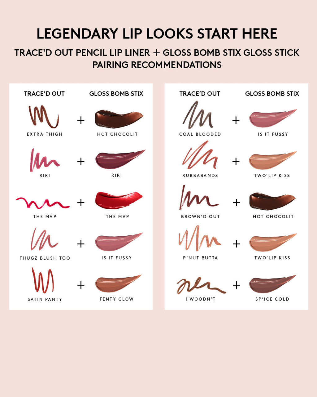 Gloss Bomb Stix High-Shine Gloss Stick — Rose Amber