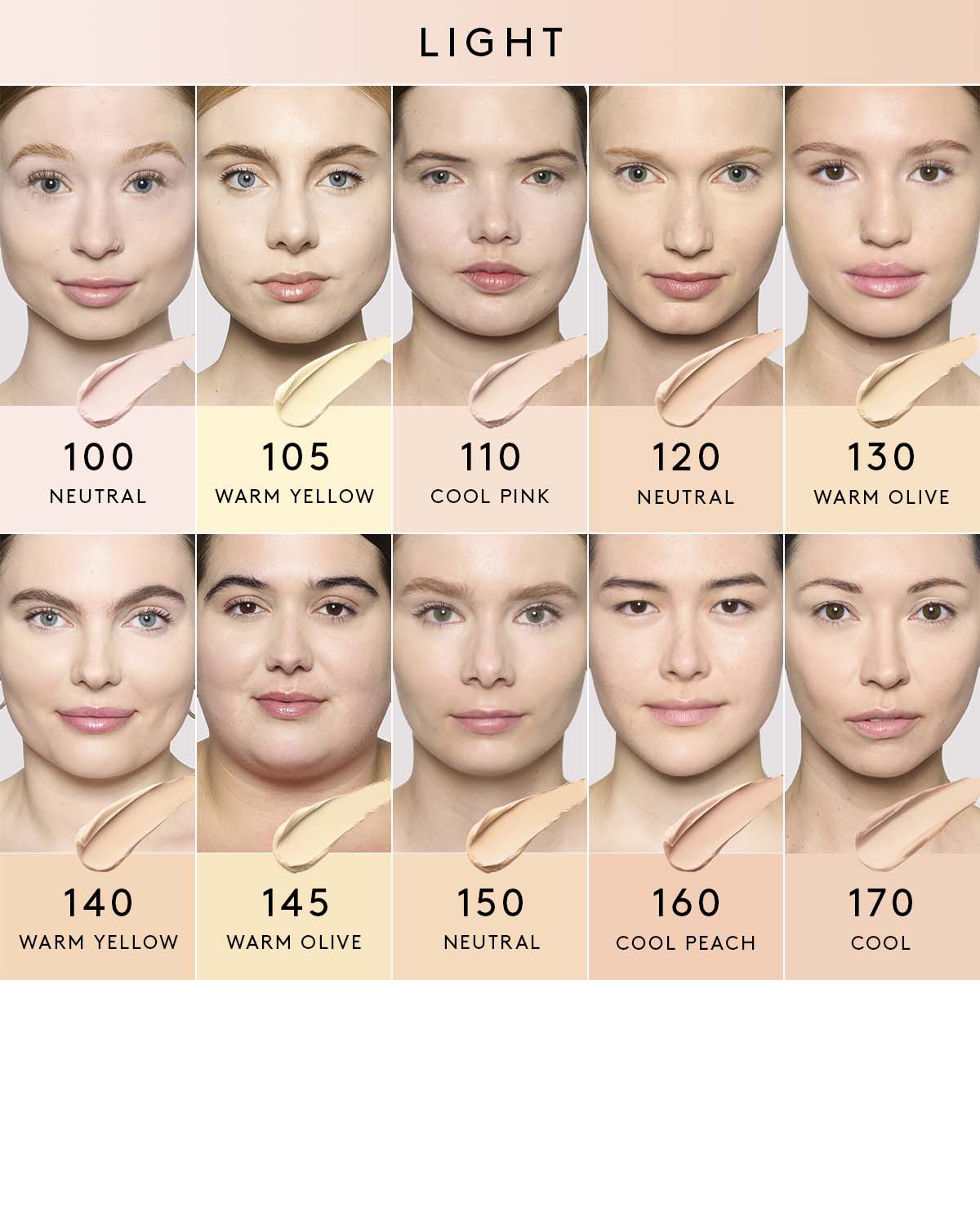 Pro Filt'r Instant Retouch Concealer — #150
