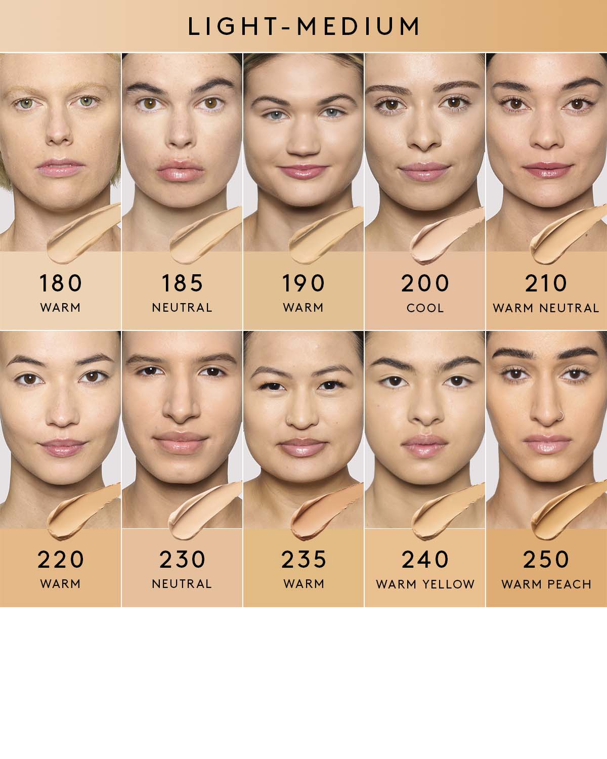 Pro Filt'r Instant Retouch Concealer — #250